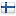 niceseo.ir server is located in Finland